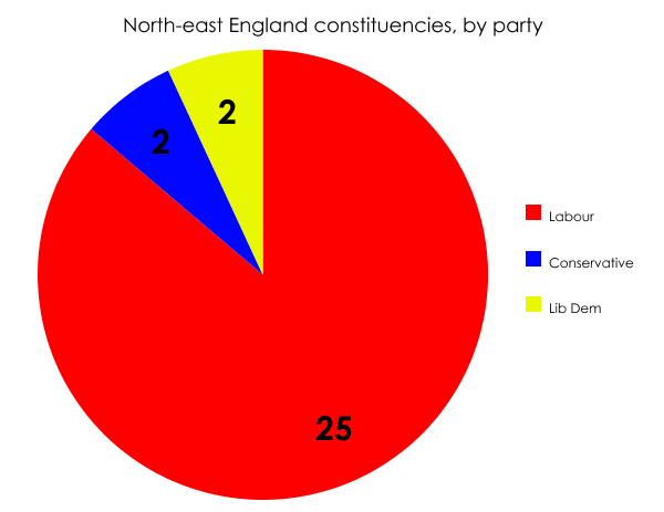 North-east England constituencies