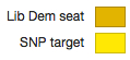 libdemsnp2